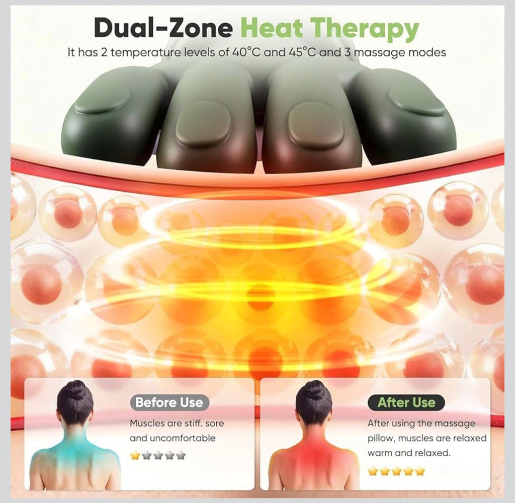 Stimulated Neck & Body Massager