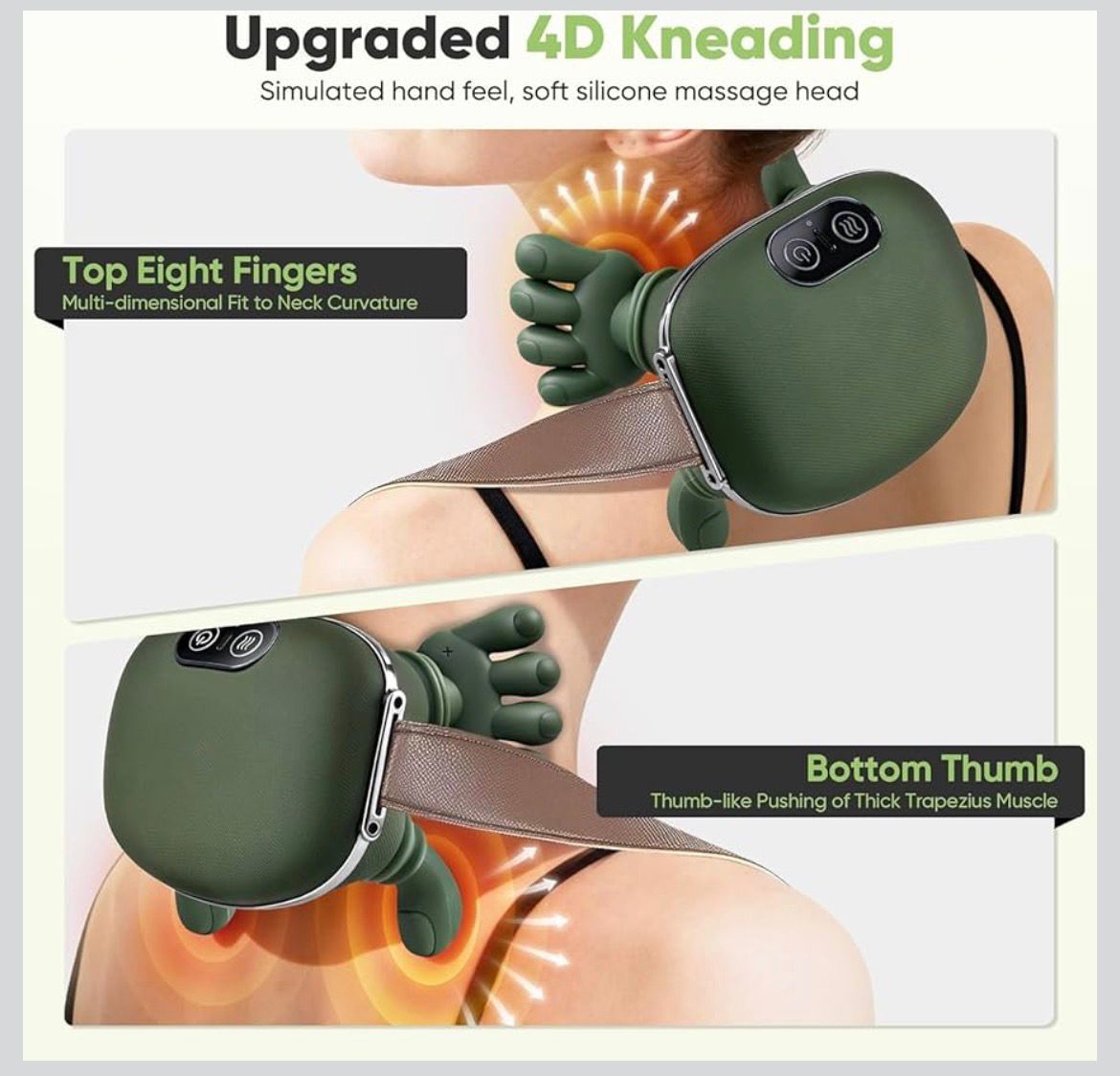 Stimulated Neck & Body Massager